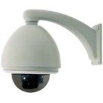 Rodzaje kamer CCTV